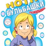 Зображення Товару для Facebook