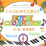 Зображення Товару для Facebook